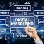 The 10 Most Important Digital Marketing Trends of 2025