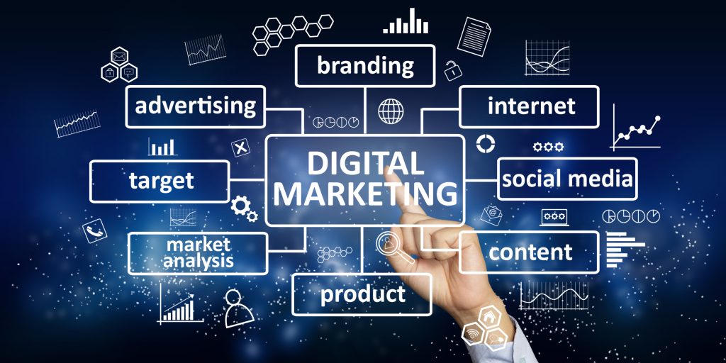 The 10 Most Important Digital Marketing Trends of 2025