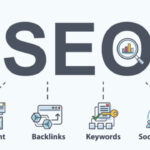 On-Page SEO Guide: Improve Rankings and Website Quality