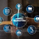How to Increase Website Traffic Through Digital Marketing